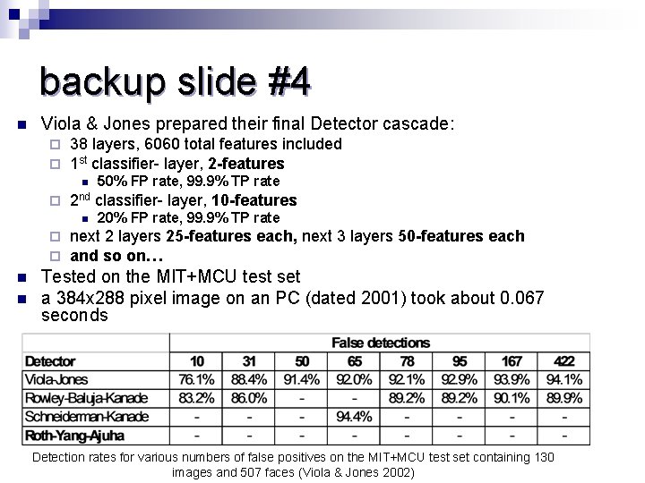 backup slide #4 n Viola & Jones prepared their final Detector cascade: ¨ ¨