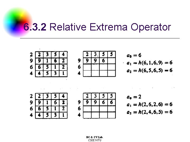 6. 3. 2 Relative Extrema Operator DC & CV Lab. CSIE NTU 