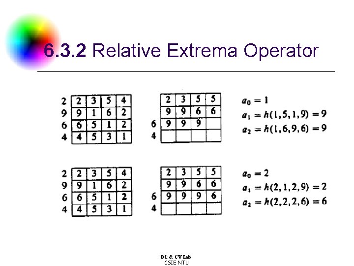 6. 3. 2 Relative Extrema Operator DC & CV Lab. CSIE NTU 