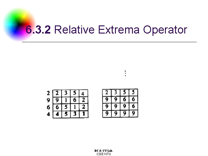 6. 3. 2 Relative Extrema Operator 4 DC & CV Lab. CSIE NTU 