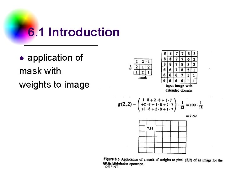 6. 1 Introduction application of mask with weights to image l 7. 69 DC