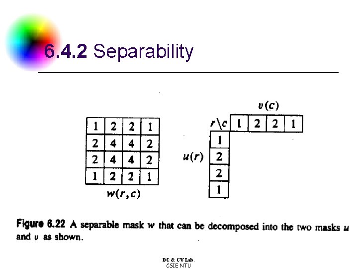 6. 4. 2 Separability DC & CV Lab. CSIE NTU 