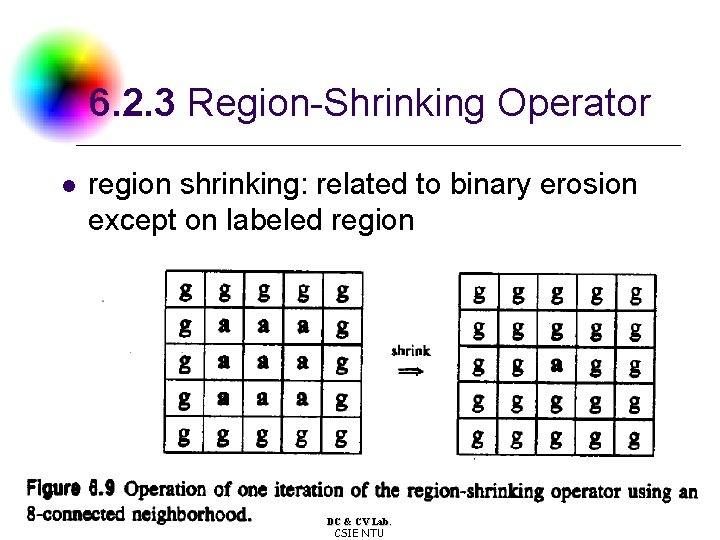 6. 2. 3 Region-Shrinking Operator l region shrinking: related to binary erosion except on