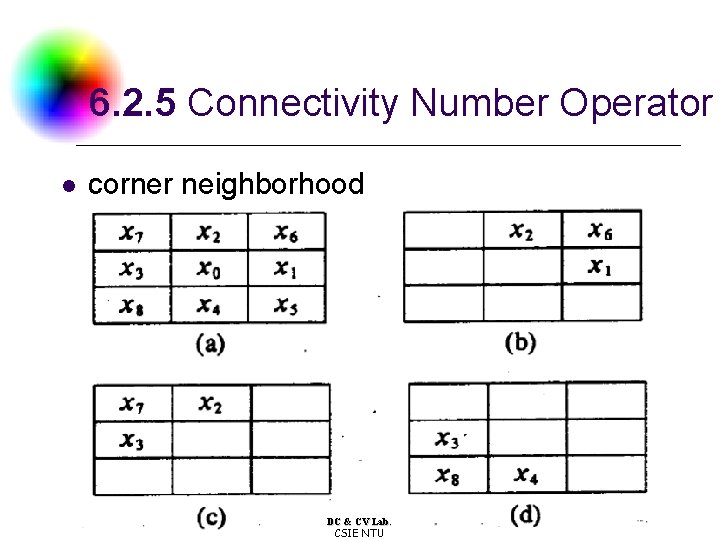 6. 2. 5 Connectivity Number Operator l corner neighborhood DC & CV Lab. CSIE