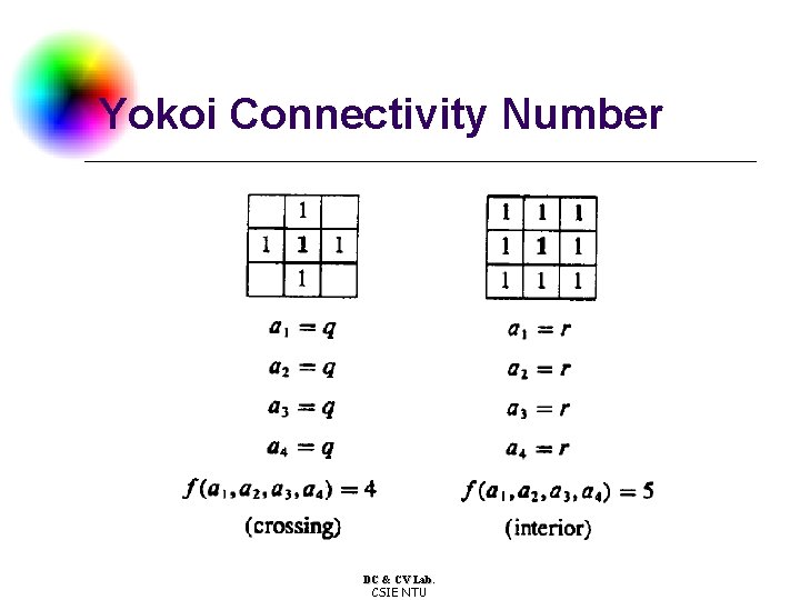 Yokoi Connectivity Number DC & CV Lab. CSIE NTU 