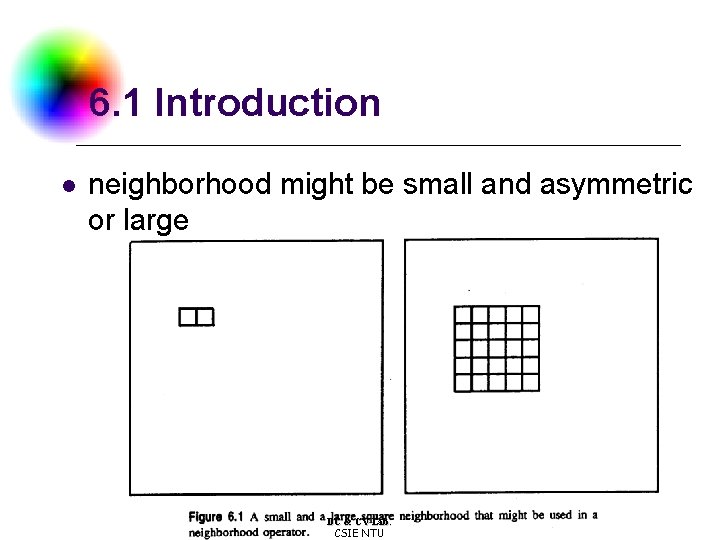 6. 1 Introduction l neighborhood might be small and asymmetric or large DC &