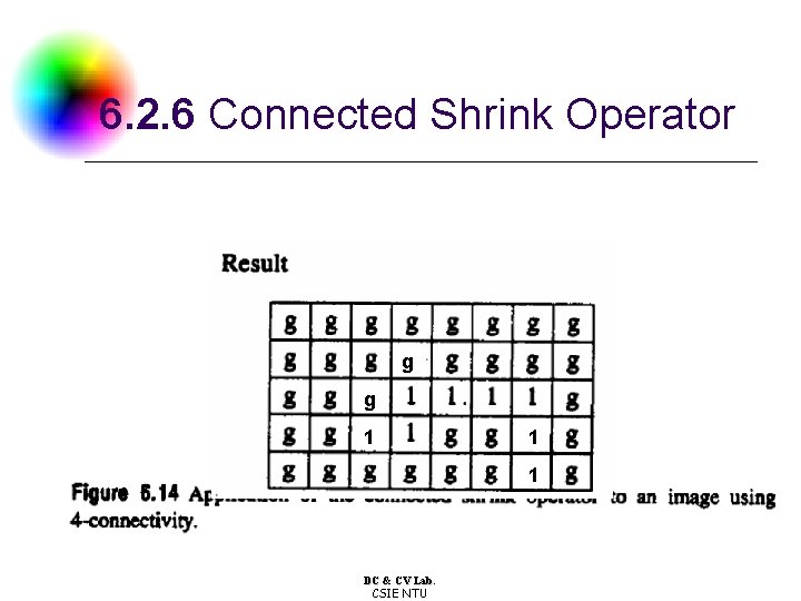 6. 2. 6 Connected Shrink Operator g g 1 1 1 DC & CV