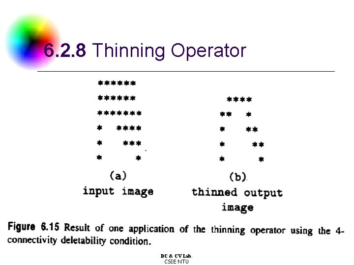 6. 2. 8 Thinning Operator DC & CV Lab. CSIE NTU 
