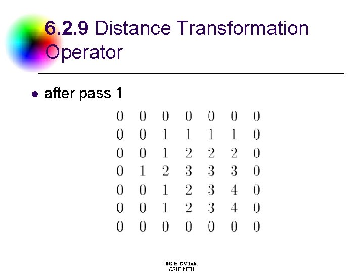 6. 2. 9 Distance Transformation Operator l after pass 1 DC & CV Lab.