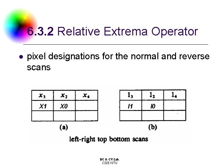 6. 3. 2 Relative Extrema Operator l pixel designations for the normal and reverse