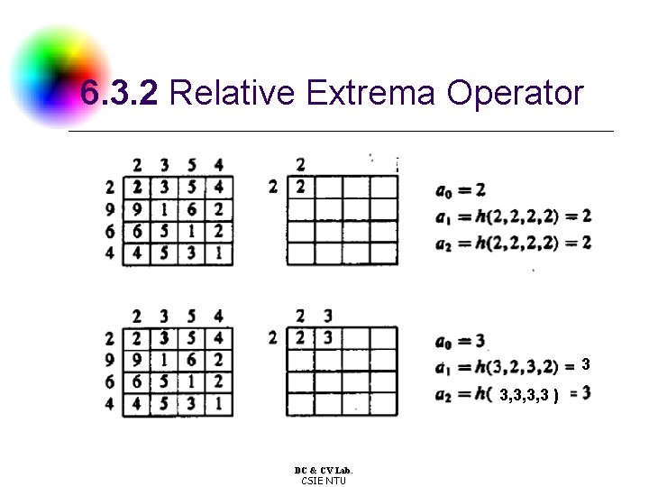 6. 3. 2 Relative Extrema Operator 3 3, 3, 3, 3 ) DC &