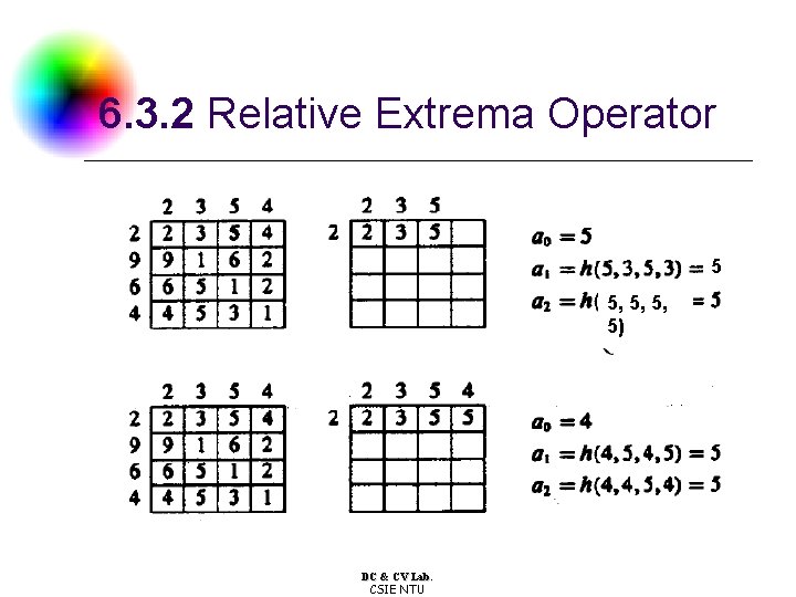 6. 3. 2 Relative Extrema Operator 5 5, 5, 5, 5) DC & CV