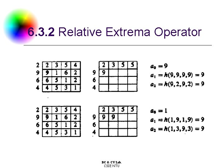 6. 3. 2 Relative Extrema Operator DC & CV Lab. CSIE NTU 