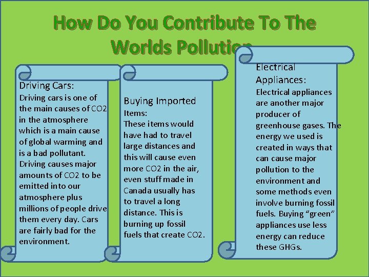 How Do You Contribute To The Worlds Pollution. Electrical Appliances: Driving Cars: Driving cars