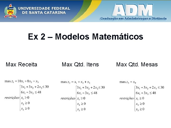 Ex 2 – Modelos Matemáticos Max Receita Max Qtd. Itens Max Qtd. Mesas 