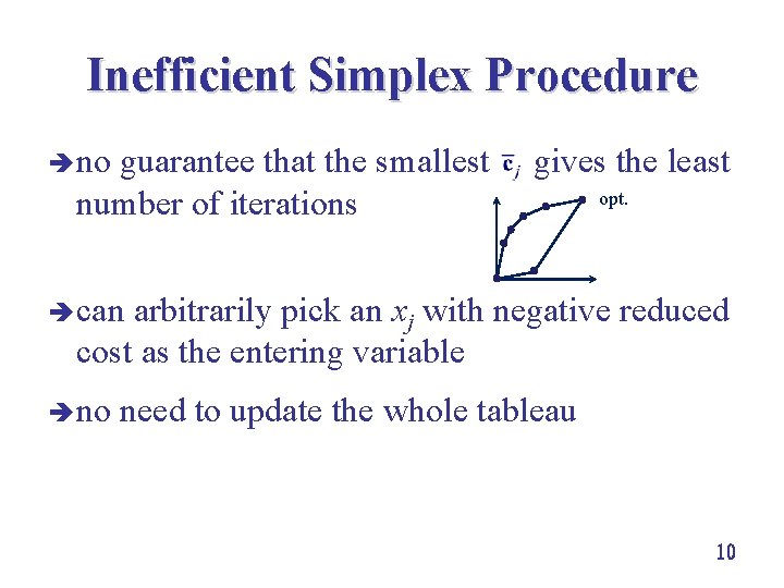 Inefficient Simplex Procedure è no guarantee that the smallest number of iterations gives the Inefficient Simplex Procedure è no guarantee that the smallest number of iterations gives the