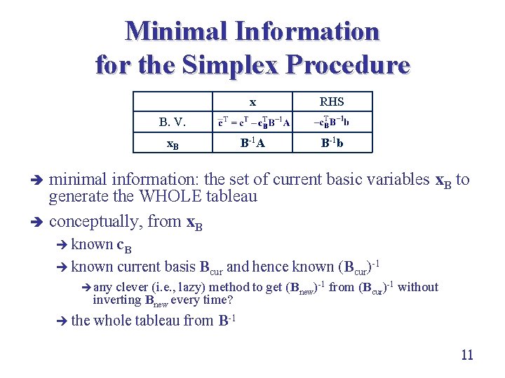 Minimal Information for the Simplex Procedure x RHS B-1 A B-1 b B. V. Minimal Information for the Simplex Procedure x RHS B-1 A B-1 b B. V.