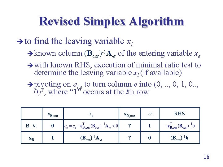 Revised Simplex Algorithm è to find the leaving variable xl è known column (Bcur)-1 Revised Simplex Algorithm è to find the leaving variable xl è known column (Bcur)-1
