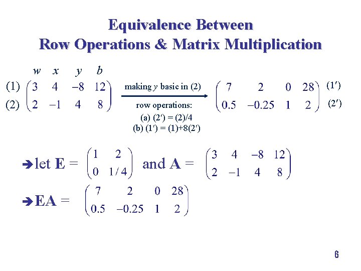 Equivalence Between Row Operations & Matrix Multiplication w x y b (1) making y Equivalence Between Row Operations & Matrix Multiplication w x y b (1) making y