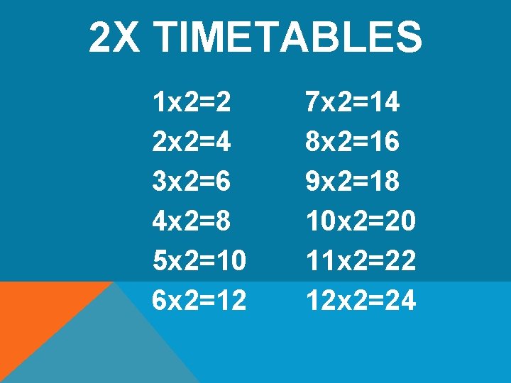 2 X TIMETABLES 1 x 2=2 2 x 2=4 3 x 2=6 4 x