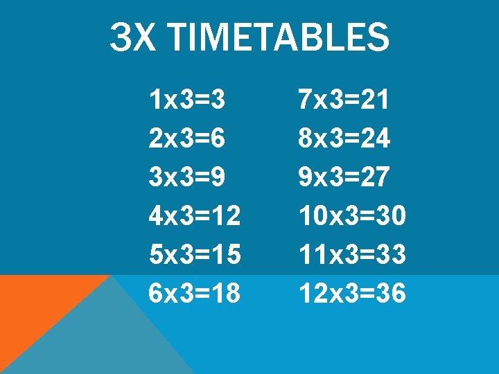 3 X TIMETABLES 1 x 3=3 2 x 3=6 3 x 3=9 4 x