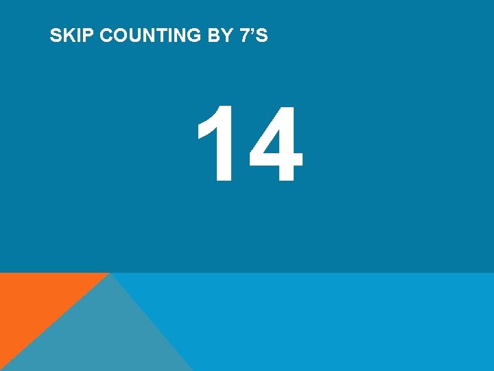 SKIP COUNTING BY 7’S 14 