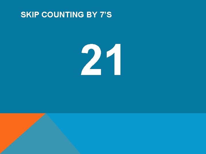 SKIP COUNTING BY 7’S 21 