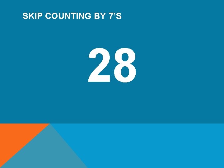 SKIP COUNTING BY 7’S 28 