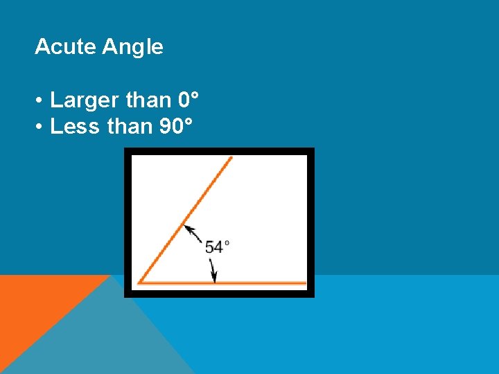 Acute Angle • Larger than 0° • Less than 90° 