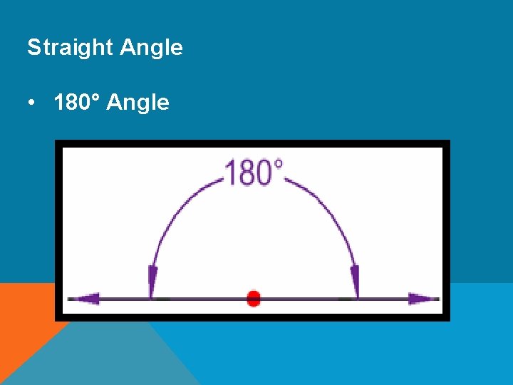 Straight Angle • 180° Angle 