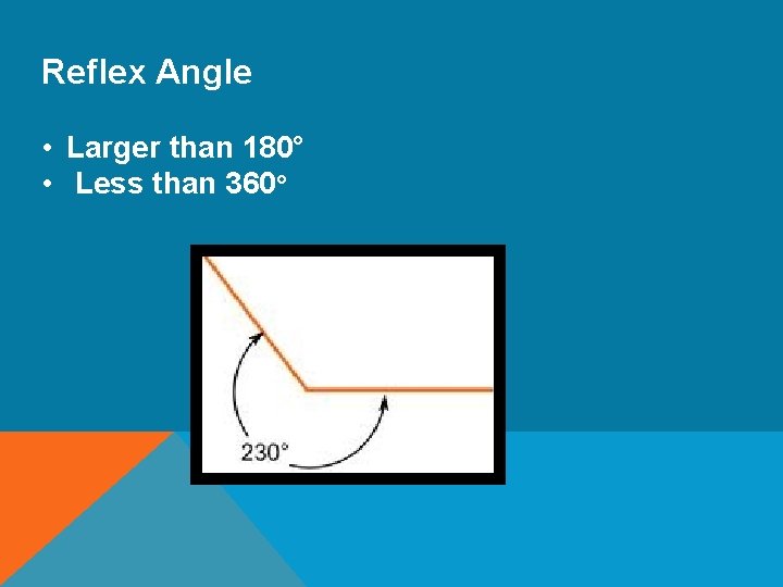 Reflex Angle • Larger than 180° • Less than 360° 