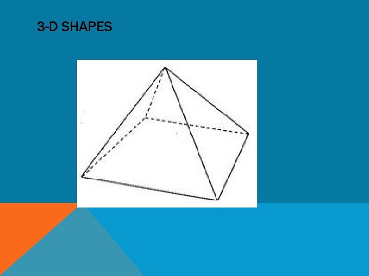 3 -D SHAPES 