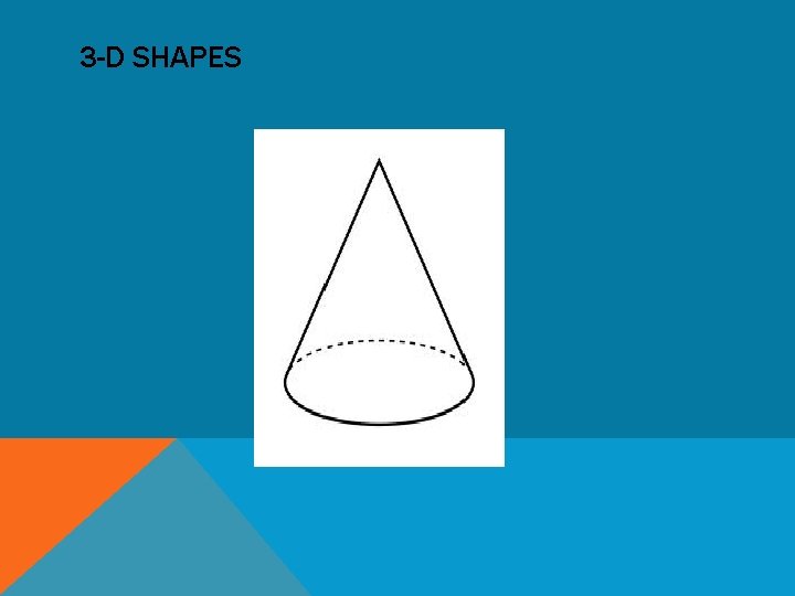 3 -D SHAPES 