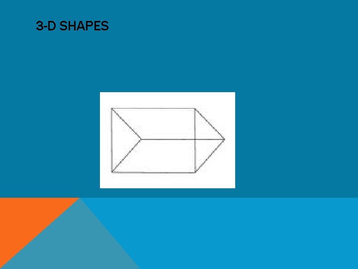 3 -D SHAPES 