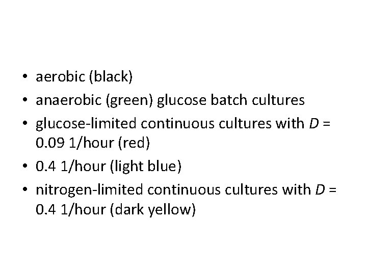  • aerobic (black) • anaerobic (green) glucose batch cultures • glucose-limited continuous cultures