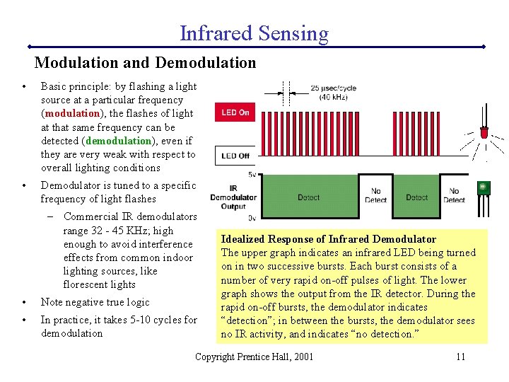Infrared Sensing Modulation and Demodulation • Basic principle: by flashing a light source at