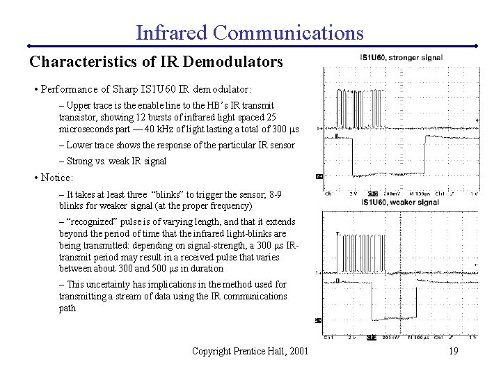 Infrared Communications Characteristics of IR Demodulators • Performance of Sharp IS 1 U 60