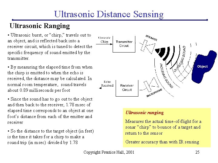 Ultrasonic Distance Sensing Ultrasonic Ranging • Ultrasonic burst, or “chirp, ” travels out to