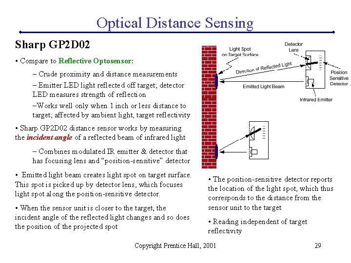 Optical Distance Sensing Sharp GP 2 D 02 • Compare to Reflective Optosensor: –