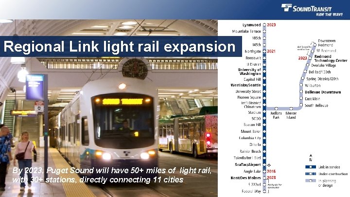 Regional Link light rail expansion By 2023, Puget Sound will have 50+ miles of