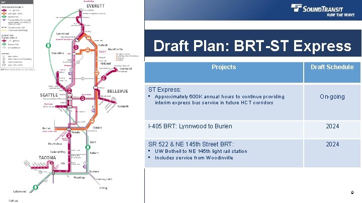 Draft Plan: BRT-ST Express Projects Draft Schedule ST Express: • Approximately 600 K annual