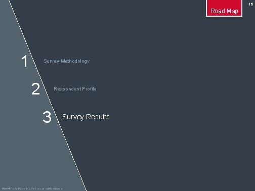 16 Road Map 1 Survey Methodology 2 Respondent Profile 3 Survey Results © 2014