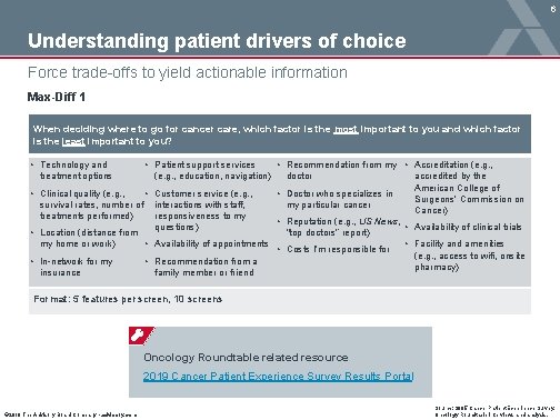 6 Understanding patient drivers of choice Force trade-offs to yield actionable information Max-Diff 1