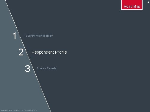 8 Road Map 1 Survey Methodology 2 Respondent Profile 3 Survey Results © 2014