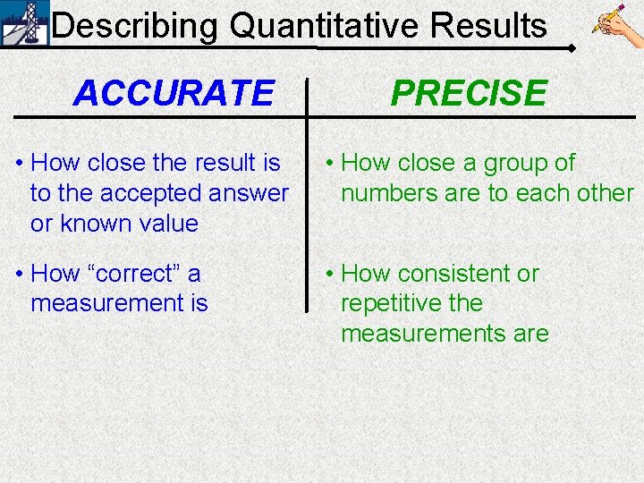 Describing Quantitative Results ACCURATE PRECISE • How close the result is to the accepted