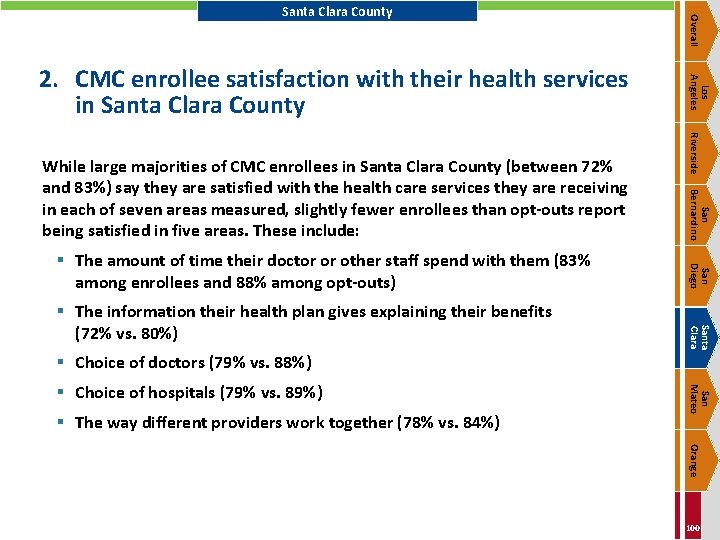 San Diego Santa Clara § The information their health plan gives explaining their benefits