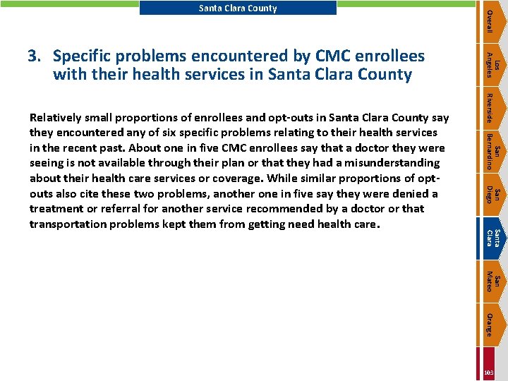 Riverside San Bernardino San Diego Santa Clara Relatively small proportions of enrollees and opt-outs