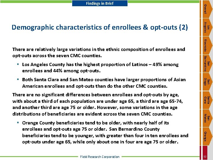 Orange Field Research Corporation San Mateo § Orange County beneficiaries tend to be older,