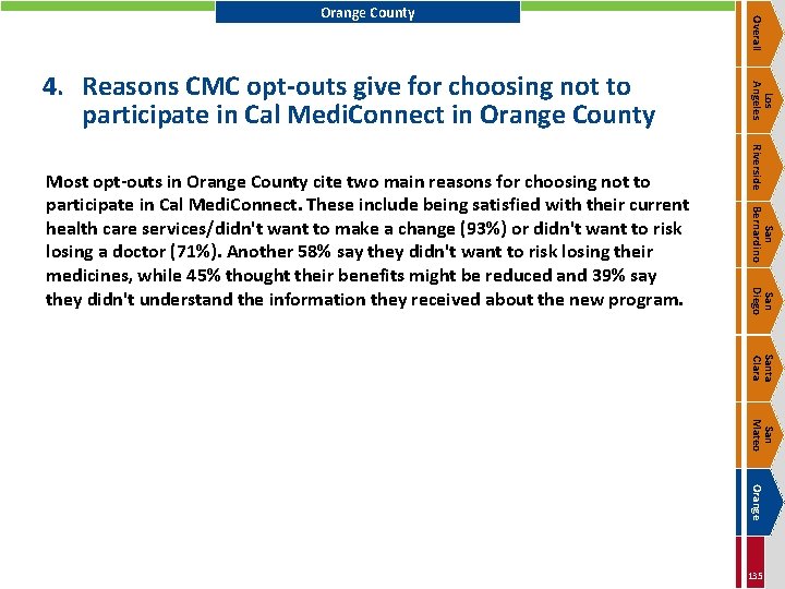 Riverside San Bernardino San Diego Most opt-outs in Orange County cite two main reasons