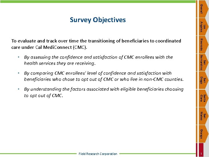 Overall Santa Clara • By understanding the factors associated with eligible beneficiaries choosing to